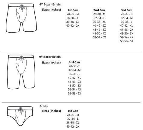 brief versace underwear men|Versace underwear size chart.